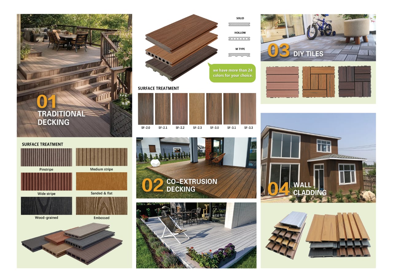 COMPOSITE DECKING, FENCING, CLADDING PANNELS,rAISED TILES